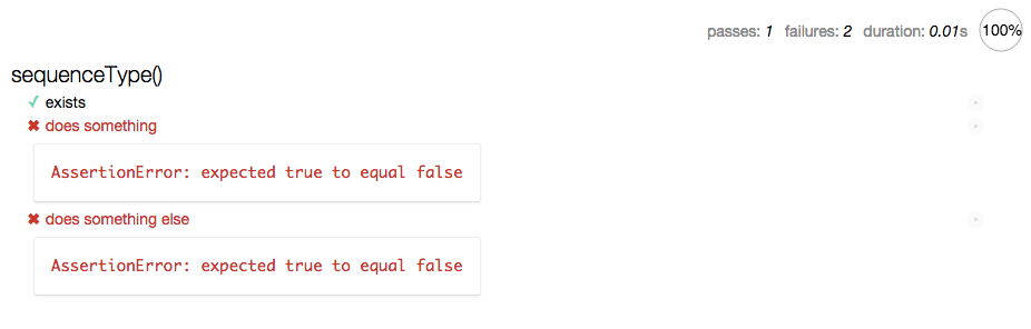 The index.html file in the browser
